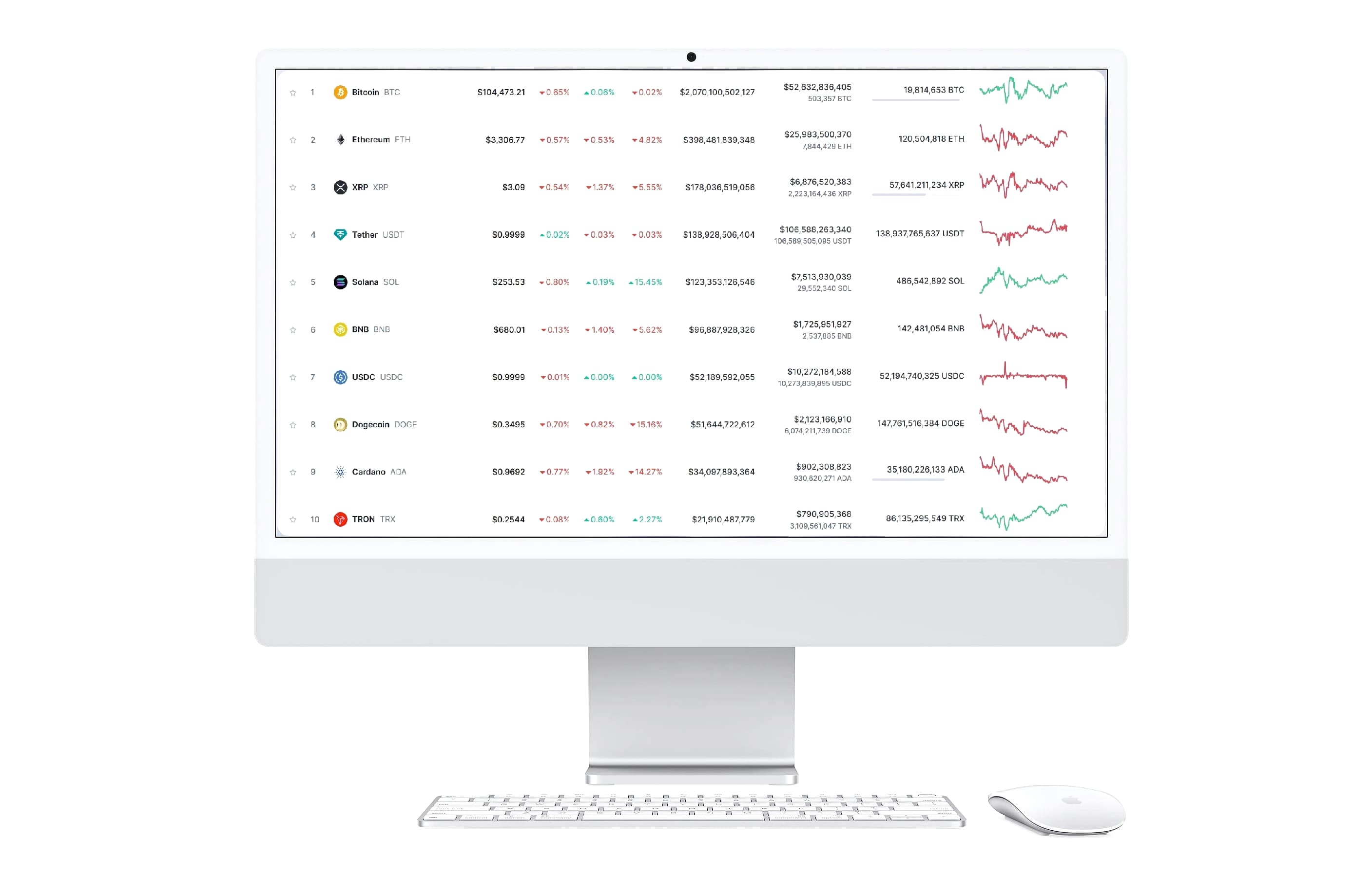 Croft Tradstead for users in Ireland
