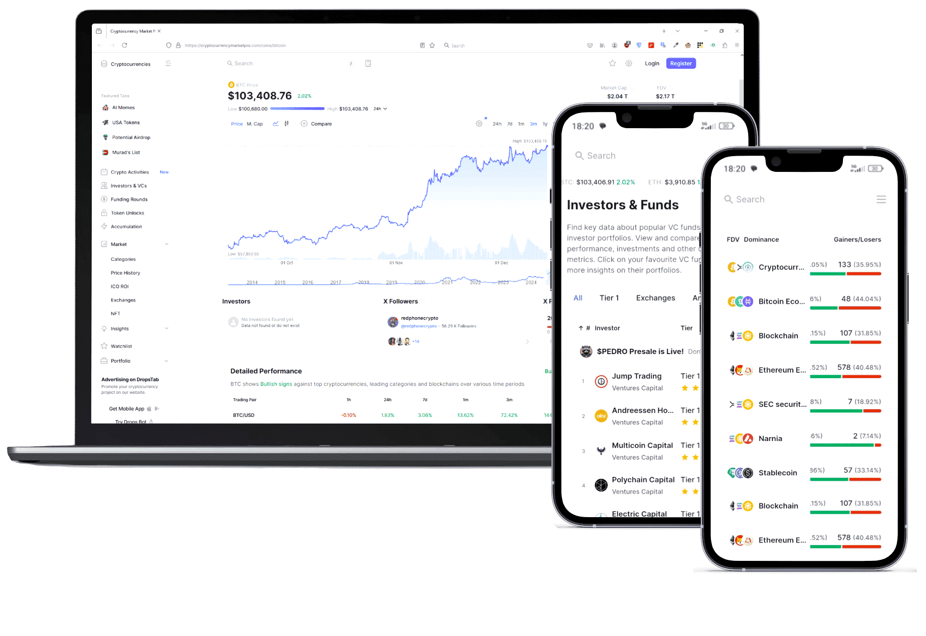 Croft Tradstead trading platform